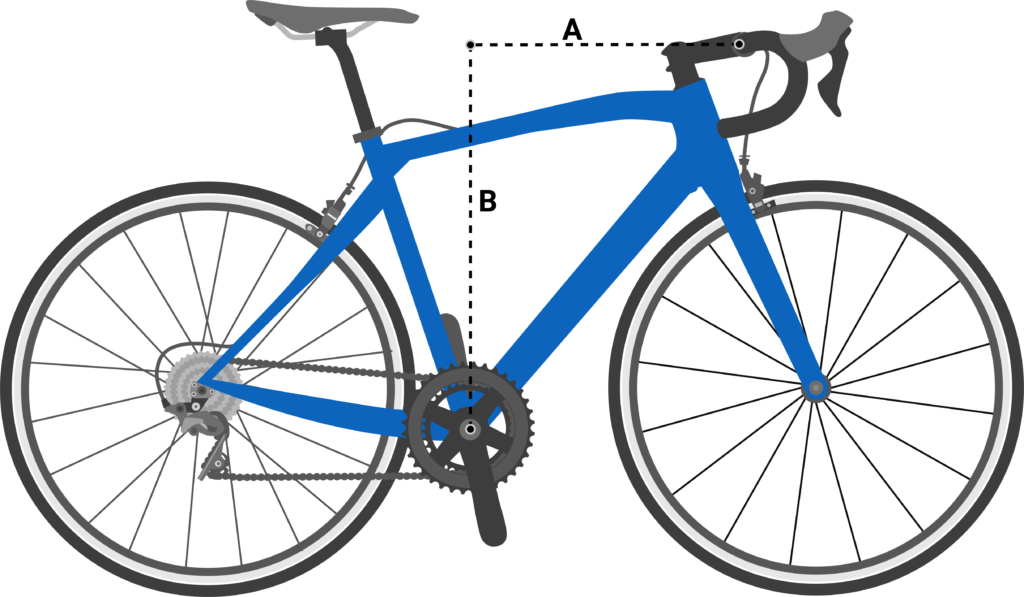 Vélo de route avec la distance de « reach » et la hauteur de « stack » entre traits pointillés.