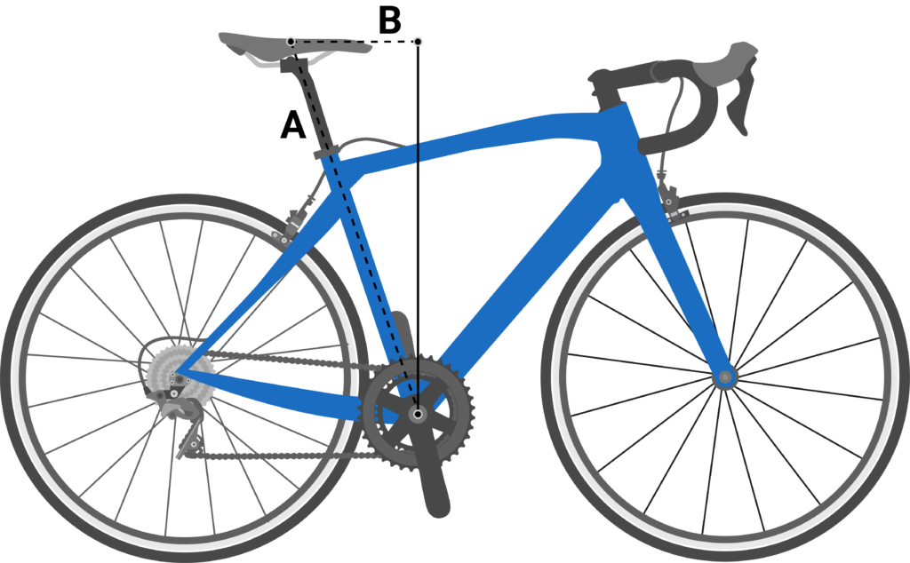 Bici da strada con linea continua che indica la distanza tra l'altezza della sella e il movimento centrale.