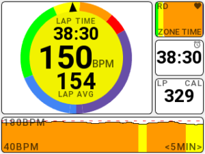 Affichage de la roue chromatique avec graphique de la fréquence cardiaque sur le Dash