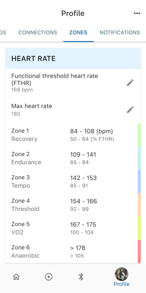 Zonas de frecuencia cardíaca en la aplicación Stages Cycling