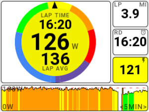Roue de puissance du Dash avec graphique de puissance sur un intervalle de 5 minutes