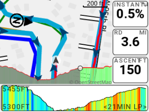 Map with full 21 min lap graph